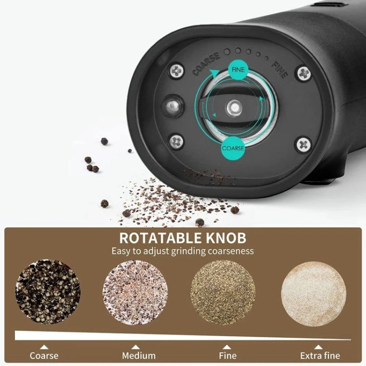 Saigy GrindLux Series 1